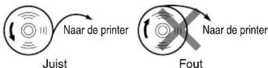 Naar de printer Juist Fout Naar de printer