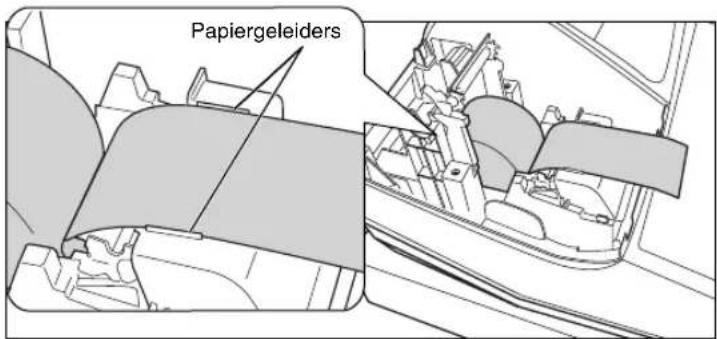 Papiergeleiders