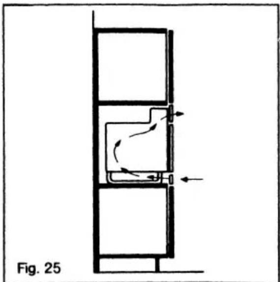 AEG EX30LF - Installation of the build-in appliance - 2