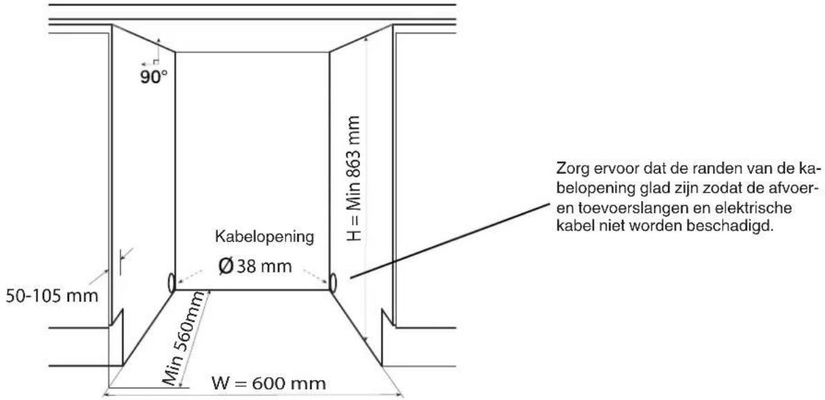 90° 50-105 mm Kabelopening Ø 38 mm Min 560mm W = 600 mm H = Min 863 mm Zorg ervoor dat de randen van de ka- belopening glad zijn zodat de afvoer- en toevoerslangen en elektrische kabel niet worden beschadigd.