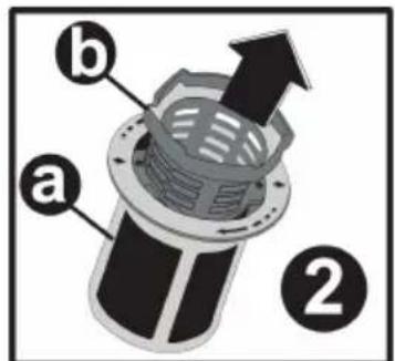 a b 2