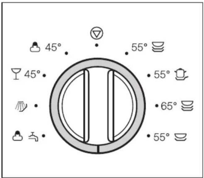 45° 55° 45° 55° 65° 55°