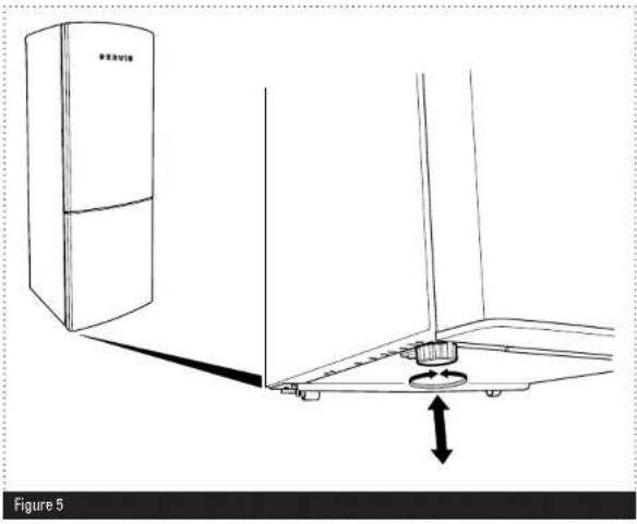 SERVIS CF60185NFW - ADJUSTING THE FEET > - 1