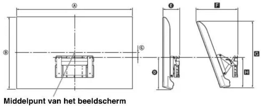Middelpunt van het beeldscherm