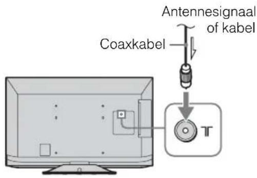 Coaxkabel Antennesignaal of kabel T
