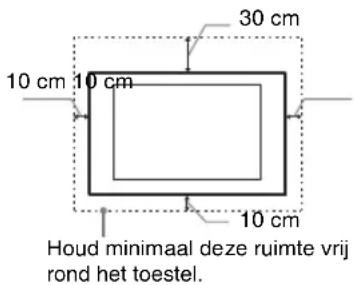 30 cm 10 cm 10 cm 10 cm Houd minimaal deze ruimte vrij rond het toestel.