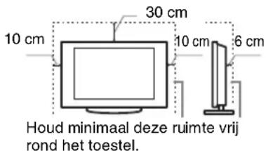 10 cm 30 cm 10 cm 6 cm Houd minimaal deze ruimte vrij rond het toestel.