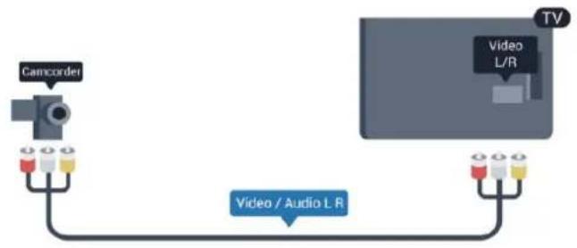 PHILIPS 32HFL3009 - CVBS - Audio L/R - 1
