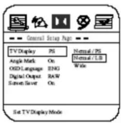 General Setup Page TV Display PS Normal/PS Angle Mark On Normal/LB OGD Language ENG Wide Digital Output RAW Screen Saver On Set TV Display Mode