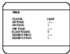 TIME CLOCK 1428 ON TIME 0 sec ON TIME 1 ON TIME 0 sec SINOP TIME 0 SINOP TIME 1 sec SINOP TIME 1