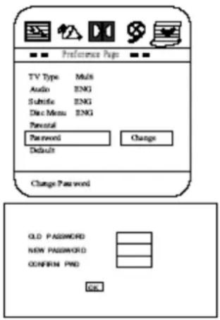 Preference Page TV Type Multi Audio ENG Subfile ENG Disc Menu ENG Parental Password Change Default Change Password OLD PASSWORD NEW PASSWORD CONFIRM PRO OK