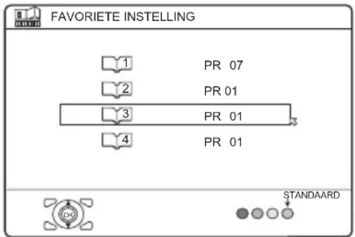 FAVORIETE INSTELLING 1 PR 07 2 PR 01 3 PR 01 4 PR 01 STANDAARD