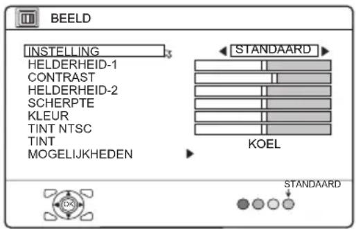 BEELD INSTALLING HELDERHEID-1 CONTRAST HELDERHEID-2 SCHERPTE KLEUR TINT NTSC TINT MOGELIJKHEDEN STANDAARD KOEL STANDAARD