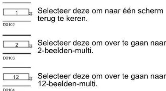 1 Selecteer deze om naar één scherm teerug te keren. D0102 2 Selecteer deze om over te gaan naar 2-beelden-multi. D0103 12 Selecteer deze om over te gaan naar 12-beelden-multi. D0104