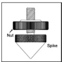 Nut Spike