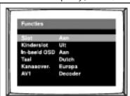 Finlux CT1402T DVD - TV-FUNCTIES (MENU'S) - 2