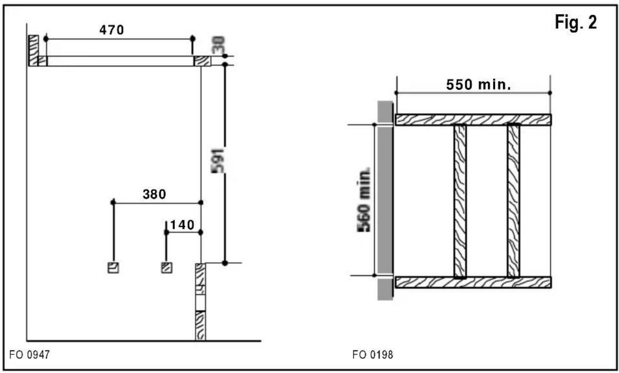 Fig. 2 470 30 591 380 140 550 min. 560 min. FO 0947 FO 0198