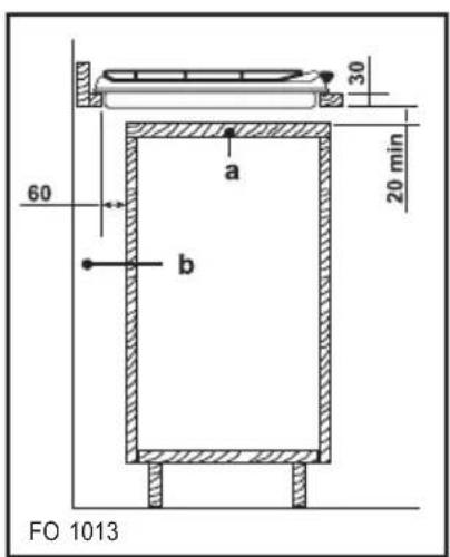60 a b 30 20 min FO 1013