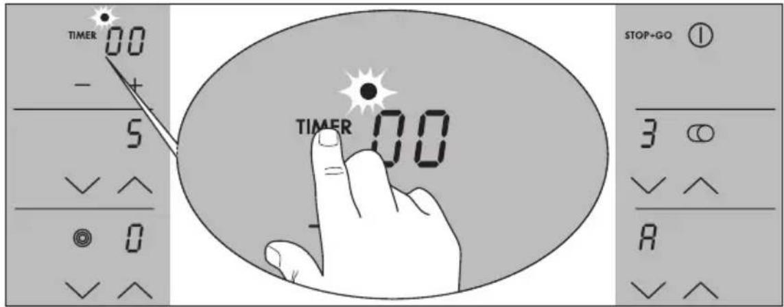 TIMER 00 - + 5 - 0 - STOP+GO ① 3 ② A V^ R V^