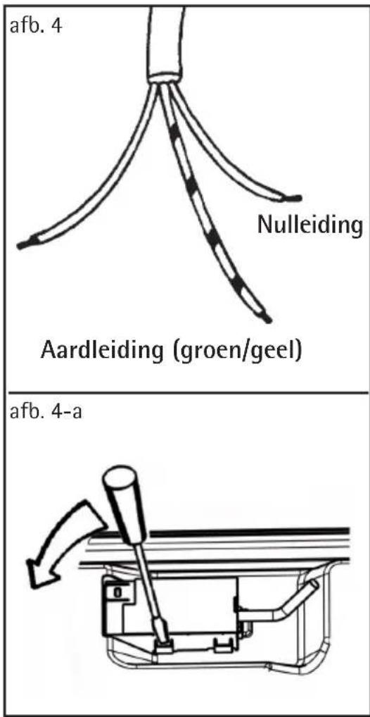 afb. 4 Nulleiding Aardleiding (groen/geel) afb. 4-a
