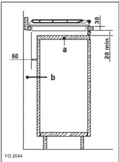 60 a b 30 20 min FO 2044
