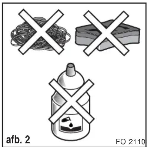 afb. 2 FO 2110
