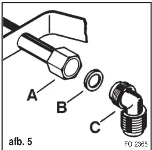 afb. 5 A B C FO 2365