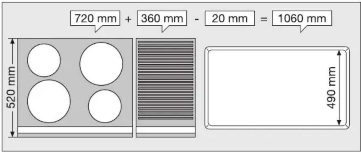 720 mm + 360 mm - 20 mm = 1060 mm 520 mm 490 mm