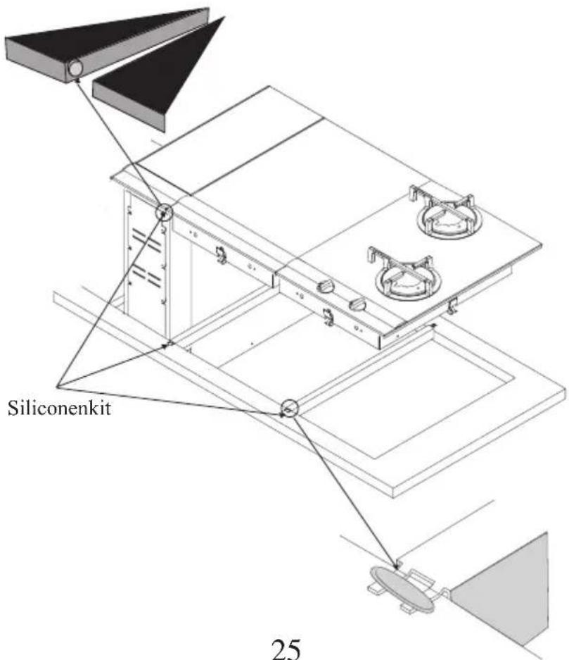 Siliconenkit 25
