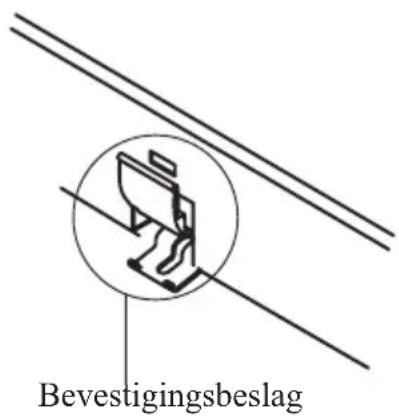Bevestigingsbeslag