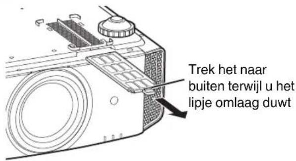 Trek het naar buiten terwijl u het lipje omlaag duwt