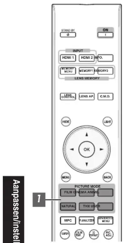 STAND BY ON INPUT HDMI 1 HDMI 2 INFO. MEMORY MENU MEMORY1 MEMORY2 LENS MEMORY LENS CONTROL LENS AP C.M.D. HIDE LIGHT OK MENU BACK PICTURE MODE FILM CINEMA ANIMAL. NATURAL THX USER MPC P-ANALYZER ADVANCED MENU COLOR INPUT 3D FORMAT PIC AGU. Aanpassen/instell 1