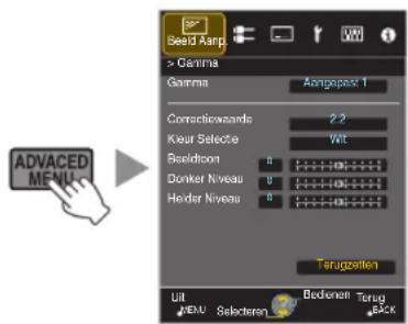 Bead Aarp > Gamma Gamma Aangepes 1 Correctiewards 2.2 Kleur Selectie Wit Residition a Donker Niveau b Helder Niveau a Terugsetten Uit MENU Selectern Bodionen Terug Back