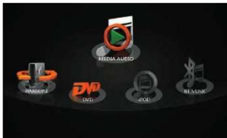 MEDIA AUDIO NABORI DVD iPod ML MUSIC