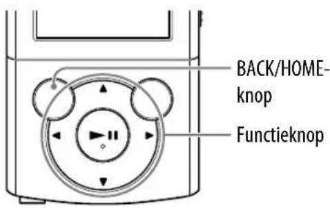 BACK/HOME- knop Functieknop