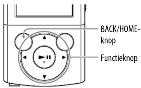BACK/HOME- knop Functieknop