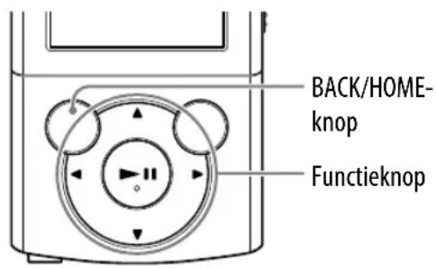 BACK/HOME- knop Functieknop