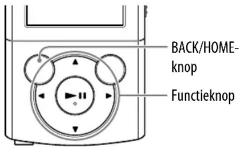 BACK/HOME- knop Functieknop
