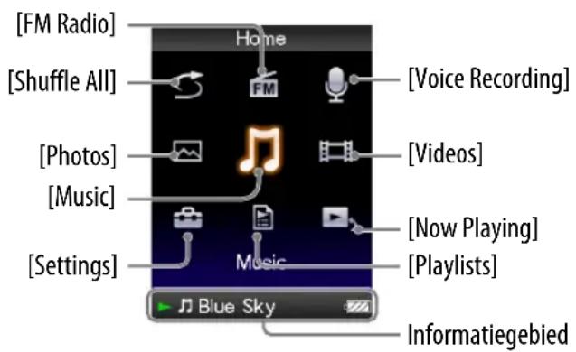 [FM Radio] [Shuffle All] [Photos] [Music] [Settings] Home FM [Voice Recording] [Videos] Music [Now Playing] [Playlists] Blue Sky Informatiegebied
