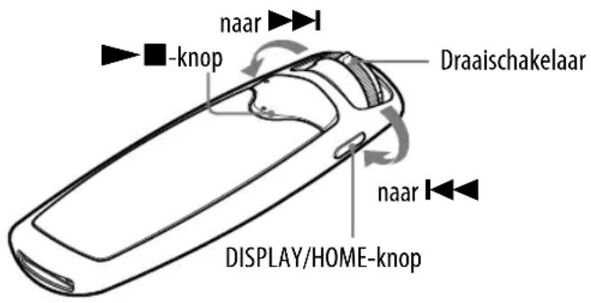 naar knop Draaischakelaar naar DISPLAY/HOME-knop