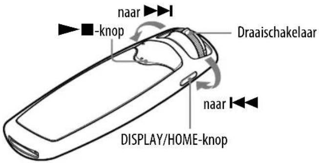naar knop Draaischakelaar naar DISPLAY/HOME-knop