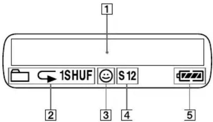 1 1SHUF S12 2 3 4 5