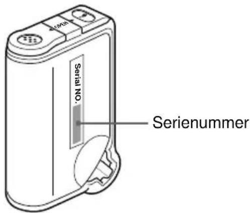 Serial NO. Serialnummer