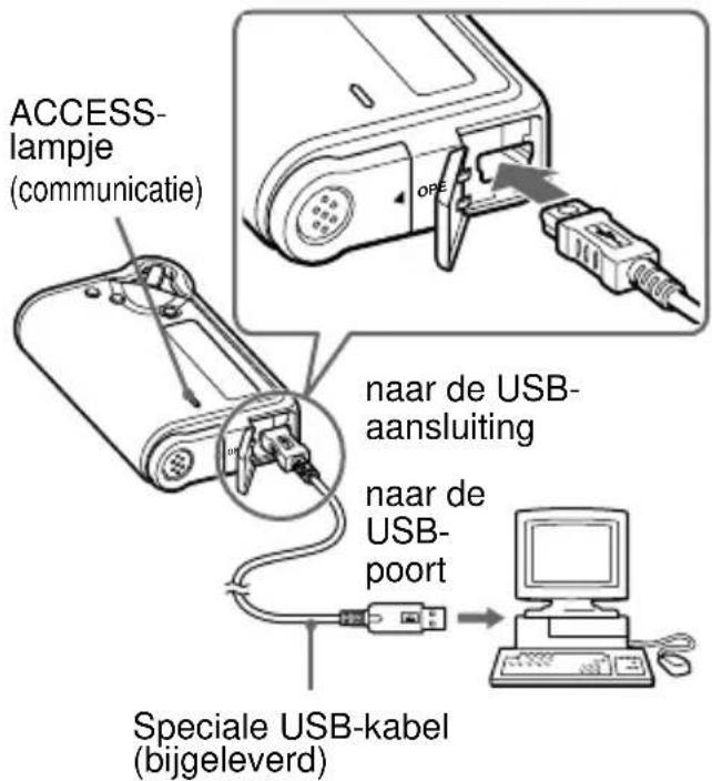 ACCESS- lampje (communicatie) naar de USB- aansluiting naar de USB- poort Speciale USB-kabel (bijgeleverd)