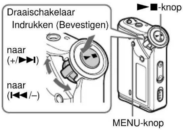 Draaischakelaar Indrukken (Bevestigen) naar (+/►►►►) naar (◄◄►/-) MENU-knop