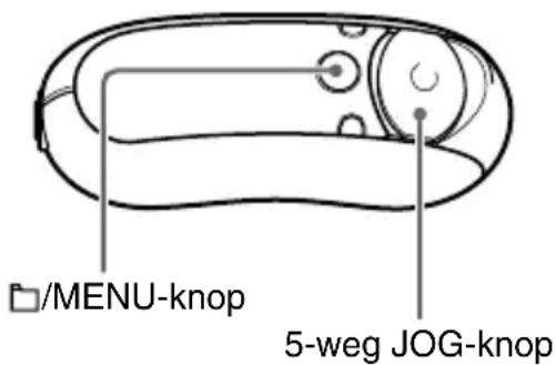 /MENU-knop 5-weg JOG-knop