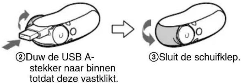 ②Duw de USB A- stekker naar binnen toto dat deze vastklikt. ③Sluit de schuifklep.