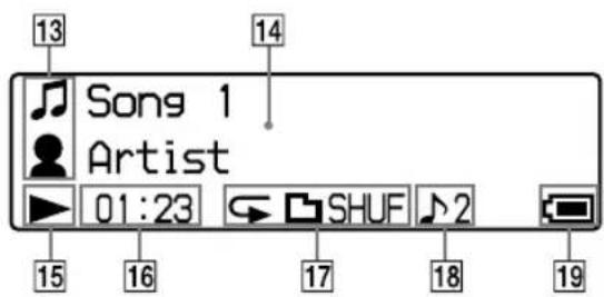 13 Song 1 Artist 01:23 SHUF 2 15 16 17 18 19