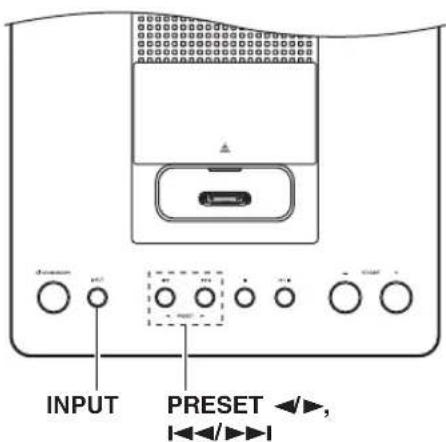 INPUT PRESET ←→,