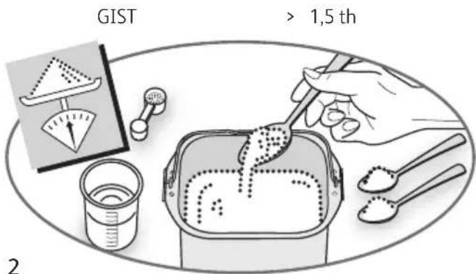 GIST > 1,5 th 2